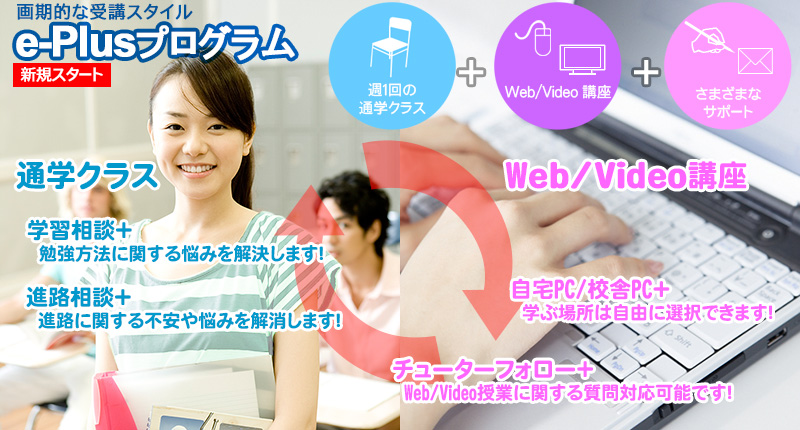 e-Plusプログラム